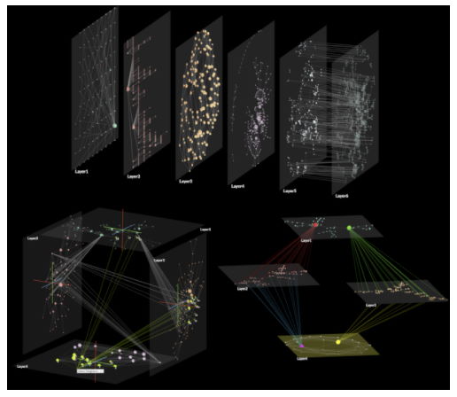 Arena3Dweb